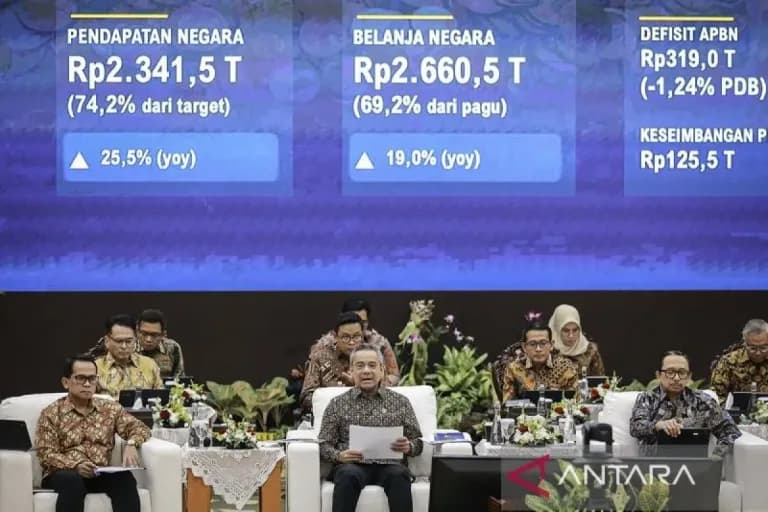Tumbuh 24,1 persen, realisasi pajak Rp1.607,6 T per September