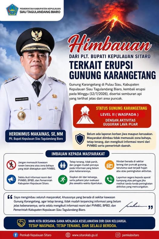 Imbauan tentang gunung karangetang erupsi