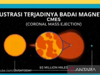 Terekam di Observatorium Tondano, BMKG: Masyarakat tak perlu khawatir dengan fenomena badai magnet