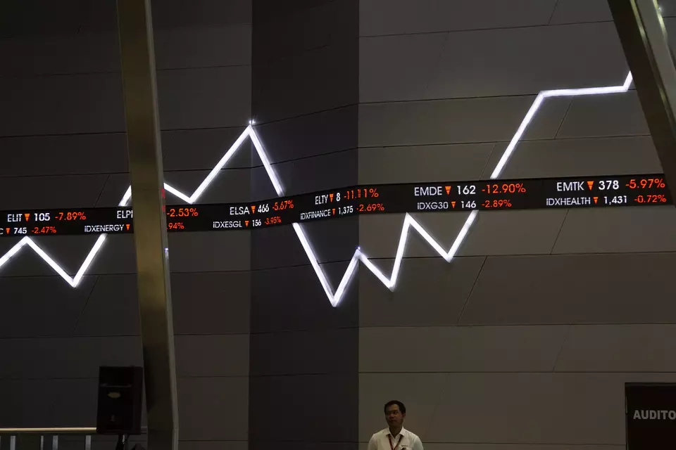 IHSG melemah 0,10 Persen pada perdagangan hari ini