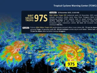 BMKG ingatkan masyarakat di wilayah timur Indonesia waspada cuaca ekstrim