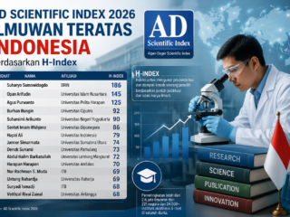 AD Scientific Index 2026 rilis daftar ilmuwan teratas Indonesia, peneliti BRIN puncaki H-Index nasional