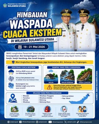 cuaca ektrem di Sulut