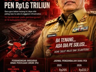 Meski dibebani hutang Rp1,6 triliun, YSK pastikan Sulut tetap maju dengan dukungan pusat
