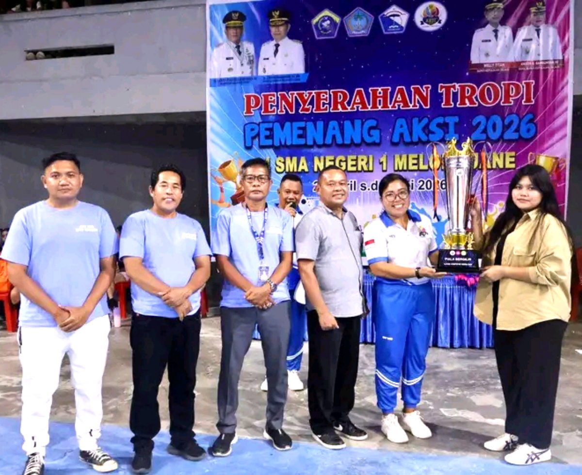 AKSI