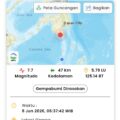 gempa bumi magnitudo 7, 7 berpotensi tsunami