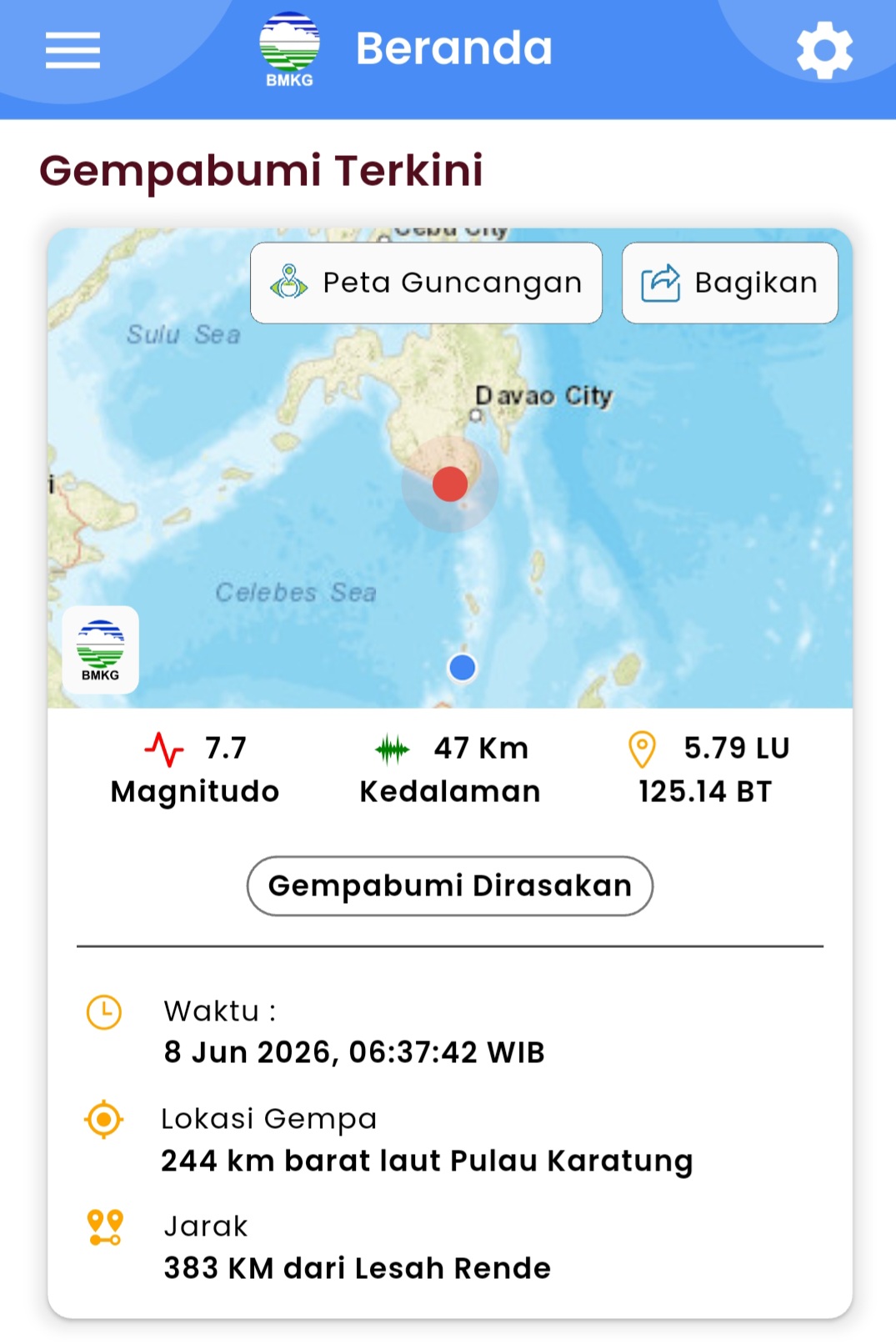 gempa bumi magnitudo 7, 7 berpotensi tsunami
