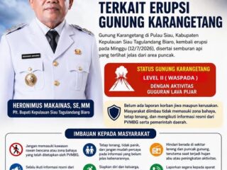 Imbauan tentang gunung karangetang erupsi