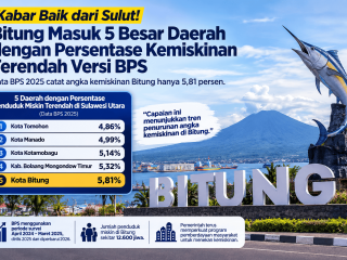kota Bitung