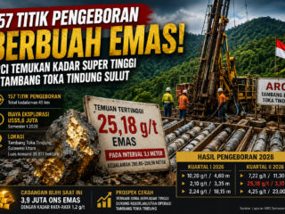 157 Titik pengeboran berbuah emas! ARCI temukan kadar super tinggi di tambang Toka Tindung Sulut