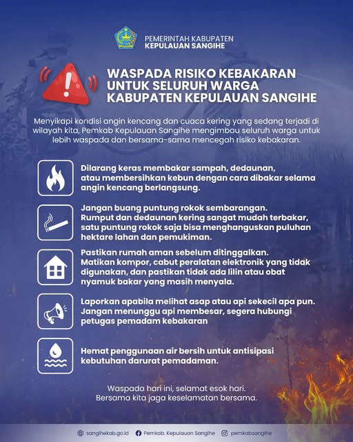 waspada kebakaran