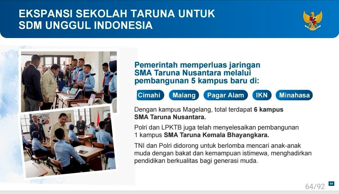 SMA Unggulan