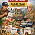 Temuan BPK Buol