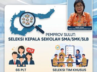 Puluhan kepala sekolah masih Plt, Pemprov Sulut bentuk tim seleksi calon kepsek