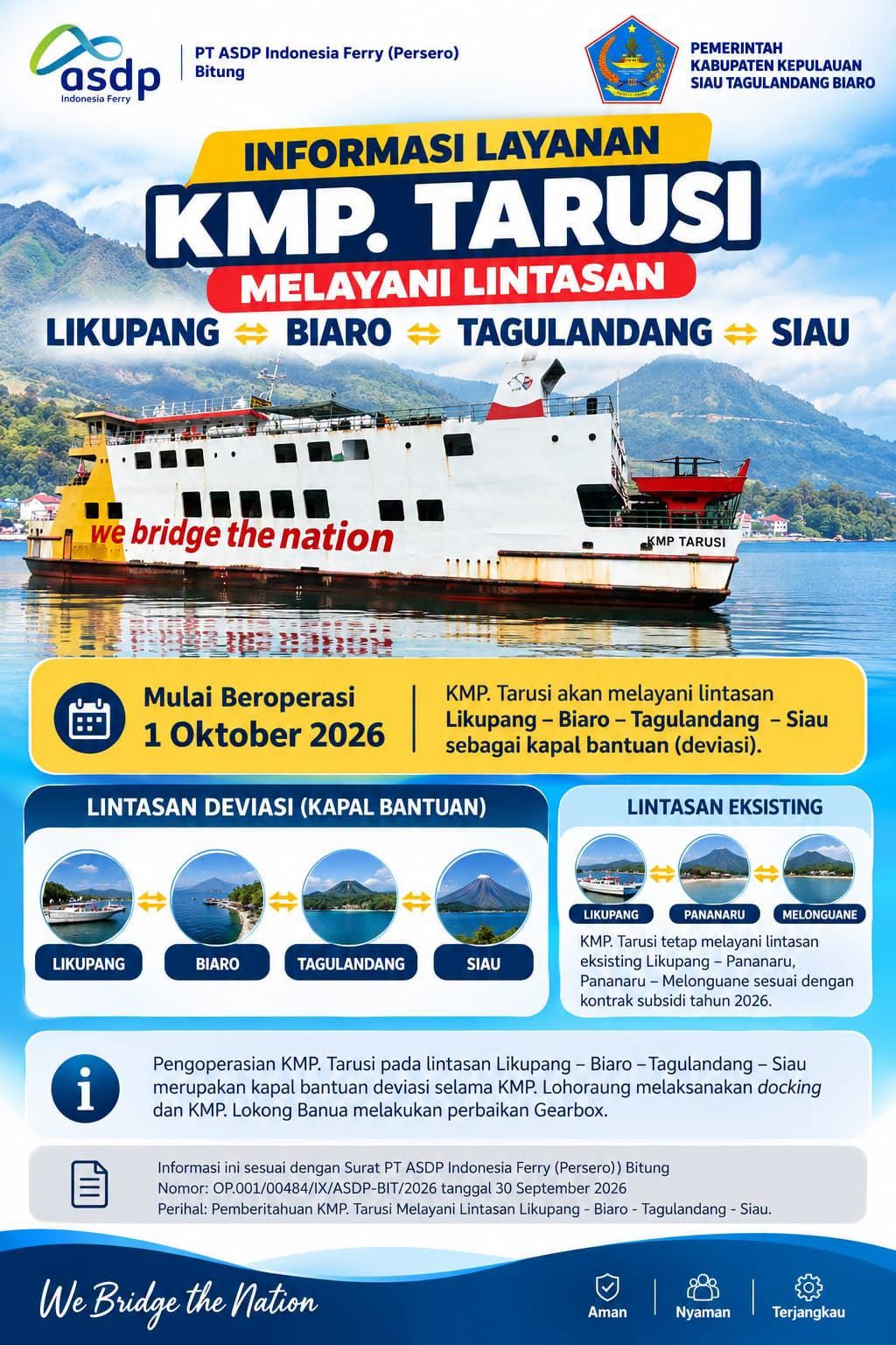 KMP Tarusi kapal bantuan Sitaro
