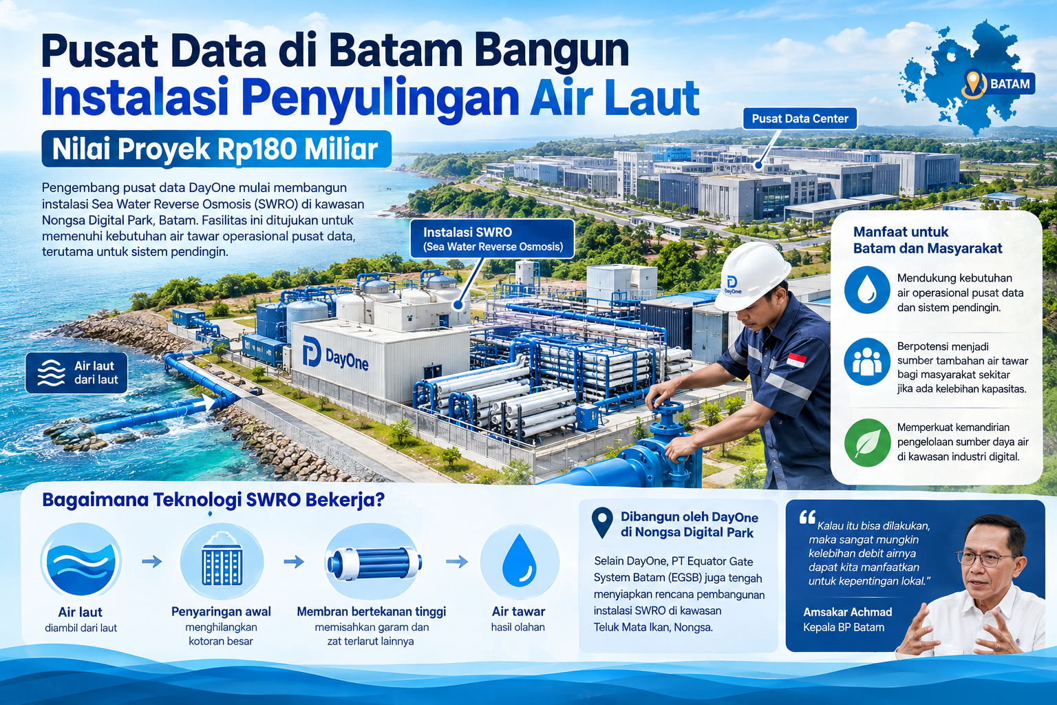 Instalasi SWRO pusat data Batam