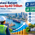 Investasi Batam Rp40 triliun